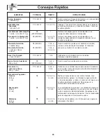 Preview for 54 page of Panasonic NN-SD277BR Operating Instructions Manual