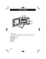 Preview for 6 page of Panasonic NN-SD278SEPG Operating Instructions Manual