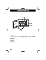 Preview for 20 page of Panasonic NN-SD278SEPG Operating Instructions Manual