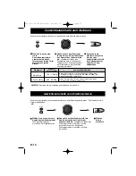 Preview for 26 page of Panasonic NN-SD278SEPG Operating Instructions Manual