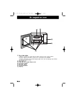 Preview for 34 page of Panasonic NN-SD278SEPG Operating Instructions Manual