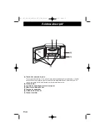 Preview for 48 page of Panasonic NN-SD278SEPG Operating Instructions Manual