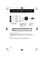 Preview for 52 page of Panasonic NN-SD278SEPG Operating Instructions Manual