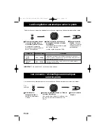 Preview for 54 page of Panasonic NN-SD278SEPG Operating Instructions Manual