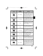 Preview for 55 page of Panasonic NN-SD278SEPG Operating Instructions Manual