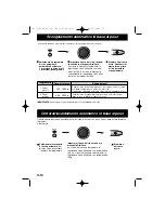 Preview for 68 page of Panasonic NN-SD278SEPG Operating Instructions Manual