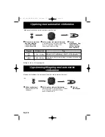 Preview for 110 page of Panasonic NN-SD278SEPG Operating Instructions Manual