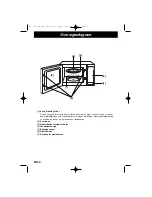 Preview for 118 page of Panasonic NN-SD278SEPG Operating Instructions Manual