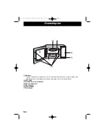 Preview for 132 page of Panasonic NN-SD278SEPG Operating Instructions Manual