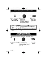 Preview for 152 page of Panasonic NN-SD278SEPG Operating Instructions Manual