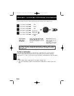 Preview for 164 page of Panasonic NN-SD278SEPG Operating Instructions Manual