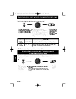 Preview for 166 page of Panasonic NN-SD278SEPG Operating Instructions Manual