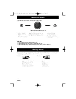 Preview for 190 page of Panasonic NN-SD278SEPG Operating Instructions Manual