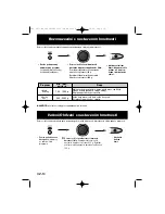 Preview for 194 page of Panasonic NN-SD278SEPG Operating Instructions Manual