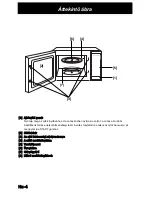 Preview for 202 page of Panasonic NN-SD278SEPG Operating Instructions Manual