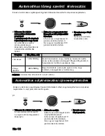 Preview for 208 page of Panasonic NN-SD278SEPG Operating Instructions Manual