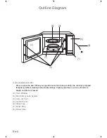 Preview for 6 page of Panasonic NN-SD279S Operating Instructions Manual