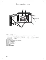 Preview for 20 page of Panasonic NN-SD279S Operating Instructions Manual