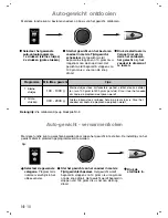 Preview for 26 page of Panasonic NN-SD279S Operating Instructions Manual