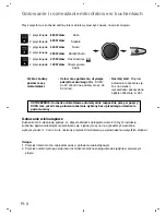 Preview for 108 page of Panasonic NN-SD279S Operating Instructions Manual