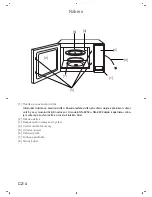 Preview for 174 page of Panasonic NN-SD279S Operating Instructions Manual