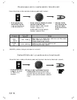 Preview for 180 page of Panasonic NN-SD279S Operating Instructions Manual