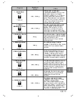 Preview for 181 page of Panasonic NN-SD279S Operating Instructions Manual