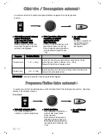 Preview for 194 page of Panasonic NN-SD279S Operating Instructions Manual