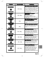 Preview for 209 page of Panasonic NN-SD279S Operating Instructions Manual