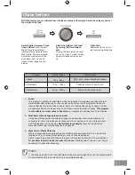 Preview for 31 page of Panasonic NN-SD27HS Operating Instruction And Cook Book