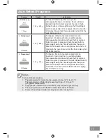 Preview for 33 page of Panasonic NN-SD27HS Operating Instruction And Cook Book