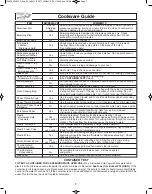 Preview for 9 page of Panasonic NN-SD291S Operating Instructions Manual