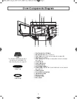 Preview for 10 page of Panasonic NN-SD291S Operating Instructions Manual