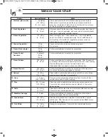 Preview for 20 page of Panasonic NN-SD291S Operating Instructions Manual