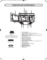 Preview for 44 page of Panasonic NN-SD291S Operating Instructions Manual