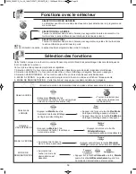 Preview for 46 page of Panasonic NN-SD291S Operating Instructions Manual