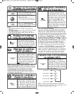 Preview for 48 page of Panasonic NN-SD291S Operating Instructions Manual