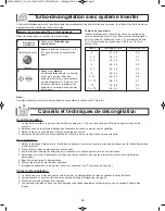 Preview for 51 page of Panasonic NN-SD291S Operating Instructions Manual