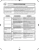 Preview for 65 page of Panasonic NN-SD291S Operating Instructions Manual