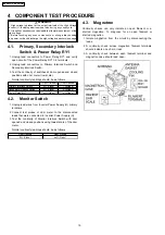 Preview for 10 page of Panasonic NN-SD291S Service Manual