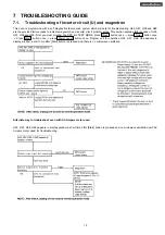 Preview for 15 page of Panasonic NN-SD291S Service Manual