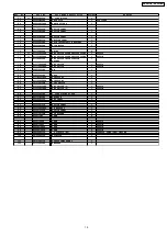 Preview for 19 page of Panasonic NN-SD291S Service Manual