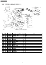 Preview for 22 page of Panasonic NN-SD291S Service Manual