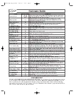 Preview for 9 page of Panasonic NN-SD297 Operating Instructions Manual