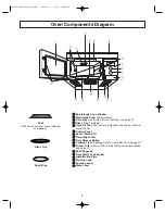 Preview for 10 page of Panasonic NN-SD297 Operating Instructions Manual