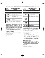 Preview for 18 page of Panasonic NN-SD297 Operating Instructions Manual