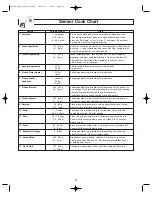 Preview for 19 page of Panasonic NN-SD297 Operating Instructions Manual