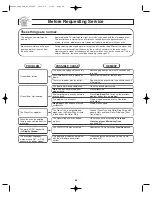 Preview for 30 page of Panasonic NN-SD297 Operating Instructions Manual