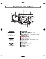 Preview for 44 page of Panasonic NN-SD297 Operating Instructions Manual