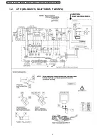 Preview for 6 page of Panasonic NN-SD297S Service Manual